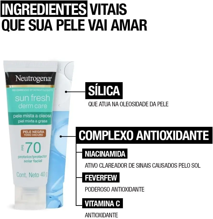 Infográfico do protetor solar Neutrogena Sun Fresh Derm Care pele negra FPS 70 com destaque para sílica, niacinamida, feverfew e vitamina C.