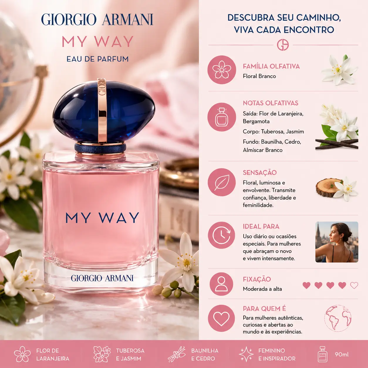 Perfume My Way Giorgio Armani com flor de laranjeira em cenário elegante destacando uma das melhores fragrâncias com flor de laranjeira