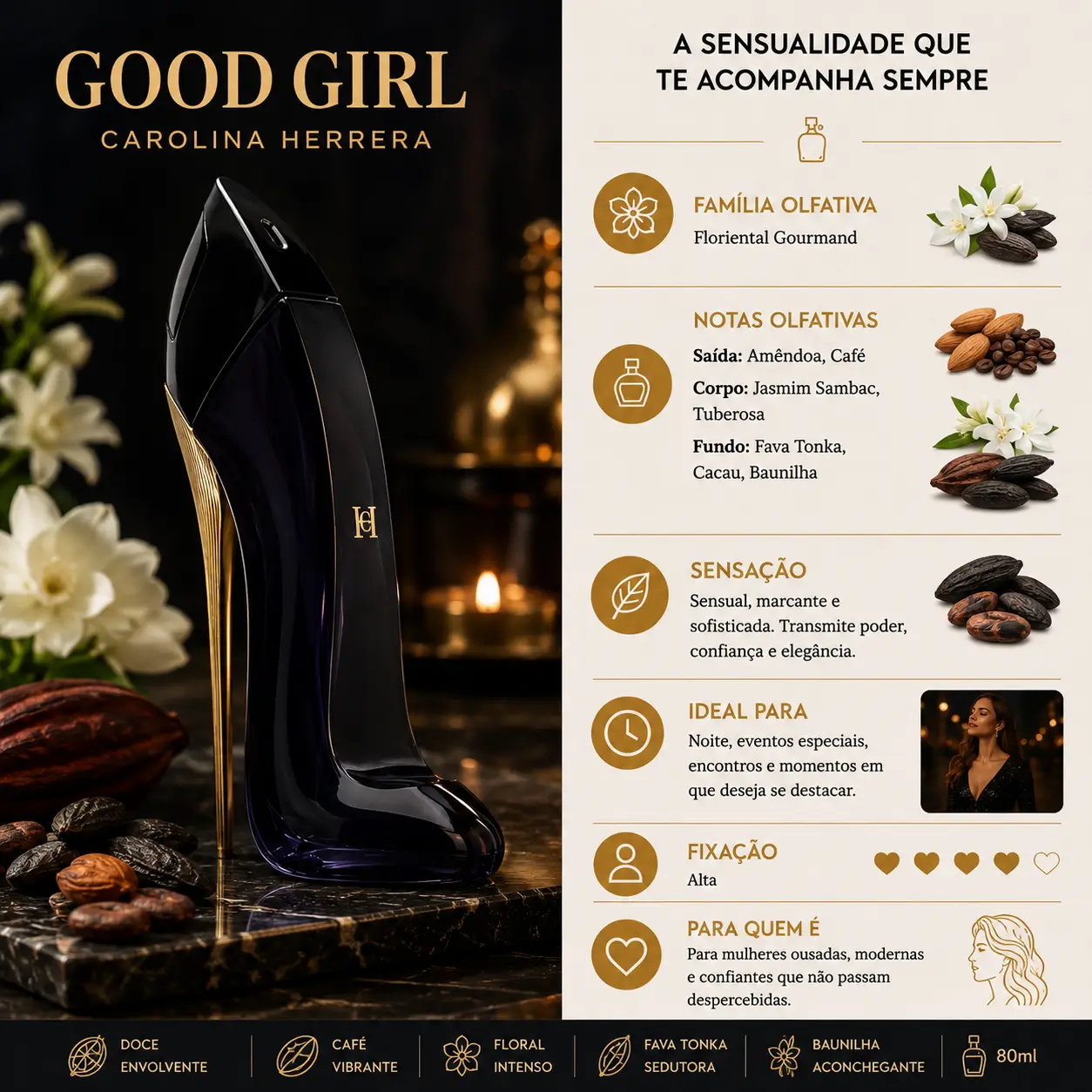 Melhores perfumes para dias frios com Good Girl – Carolina Herrera, em frasco elegante em formato de salto alto, destacando fragrância intensa e sofisticada