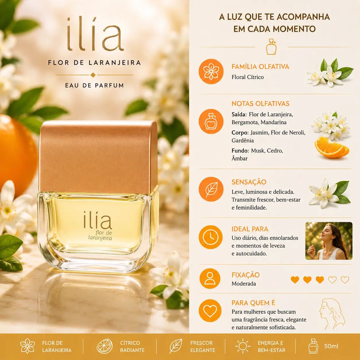 Melhores perfumes com flor de laranjeira Ilía Natura em cenário com flores brancas e cítricos