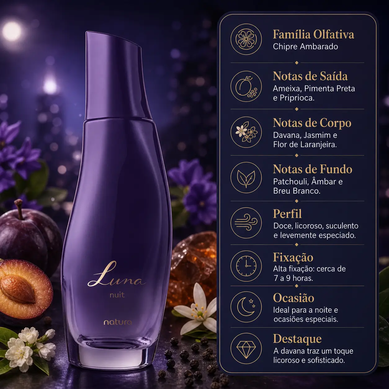Perfumes nacionais para presentear no Dia das Mães com destaque para Luna Nuit Natura em imagem sofisticada de inspiração noturna.