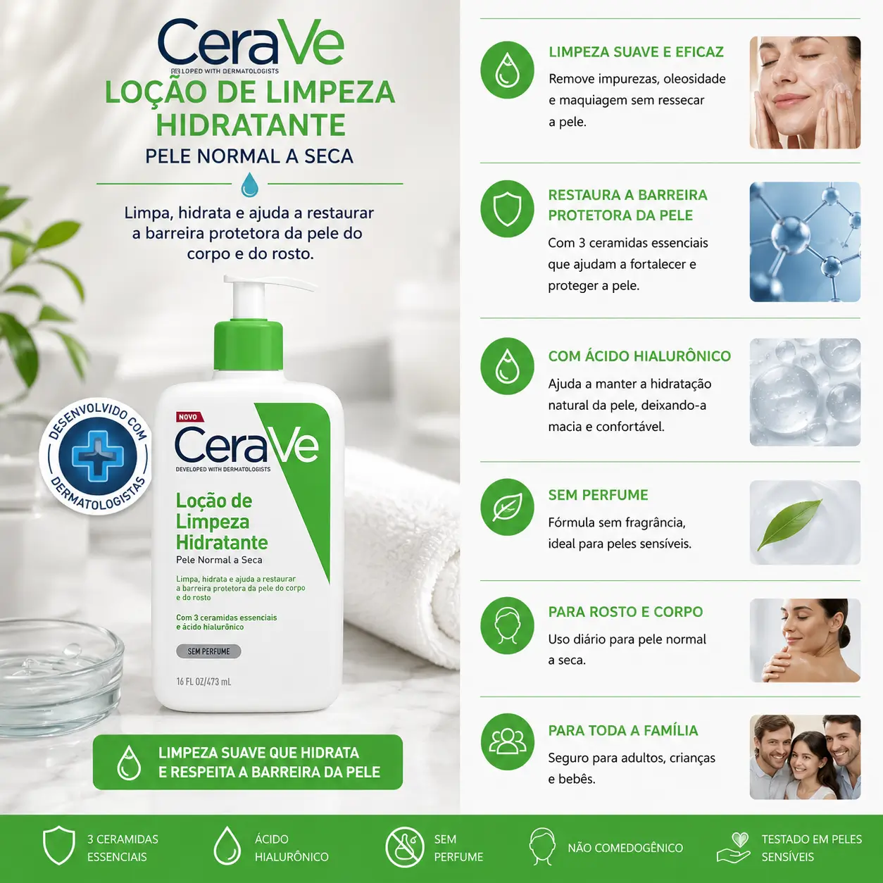 Cuidados com a Pele no Inverno com CeraVe Loção de Limpeza Hidratante para pele normal a seca