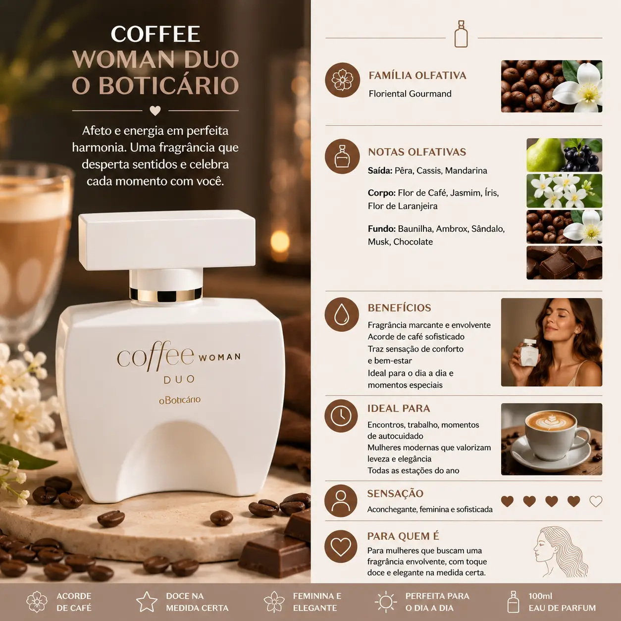Perfume Coffee Woman Duo O Boticário com notas de café e chocolate em cenário aconchegante, representando perfumes com cheiro de licor doces e envolventes.