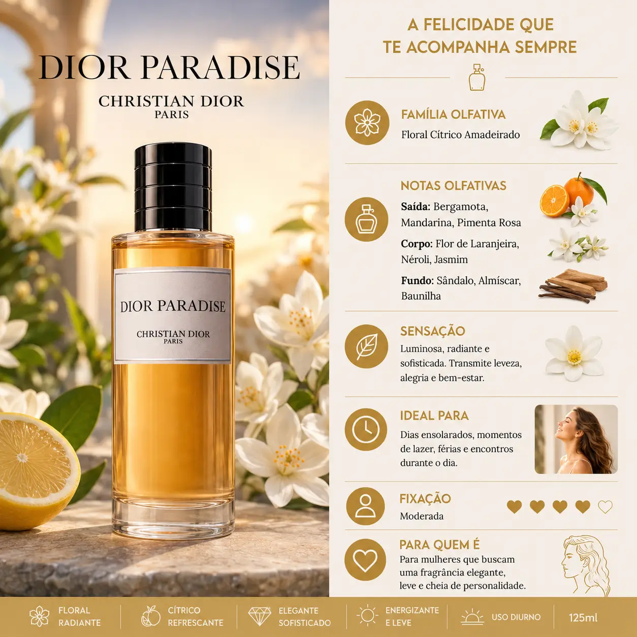 Perfume Dior Paradise em cenário floral e cítrico elegante, destaque de lançamento de perfumes em maio