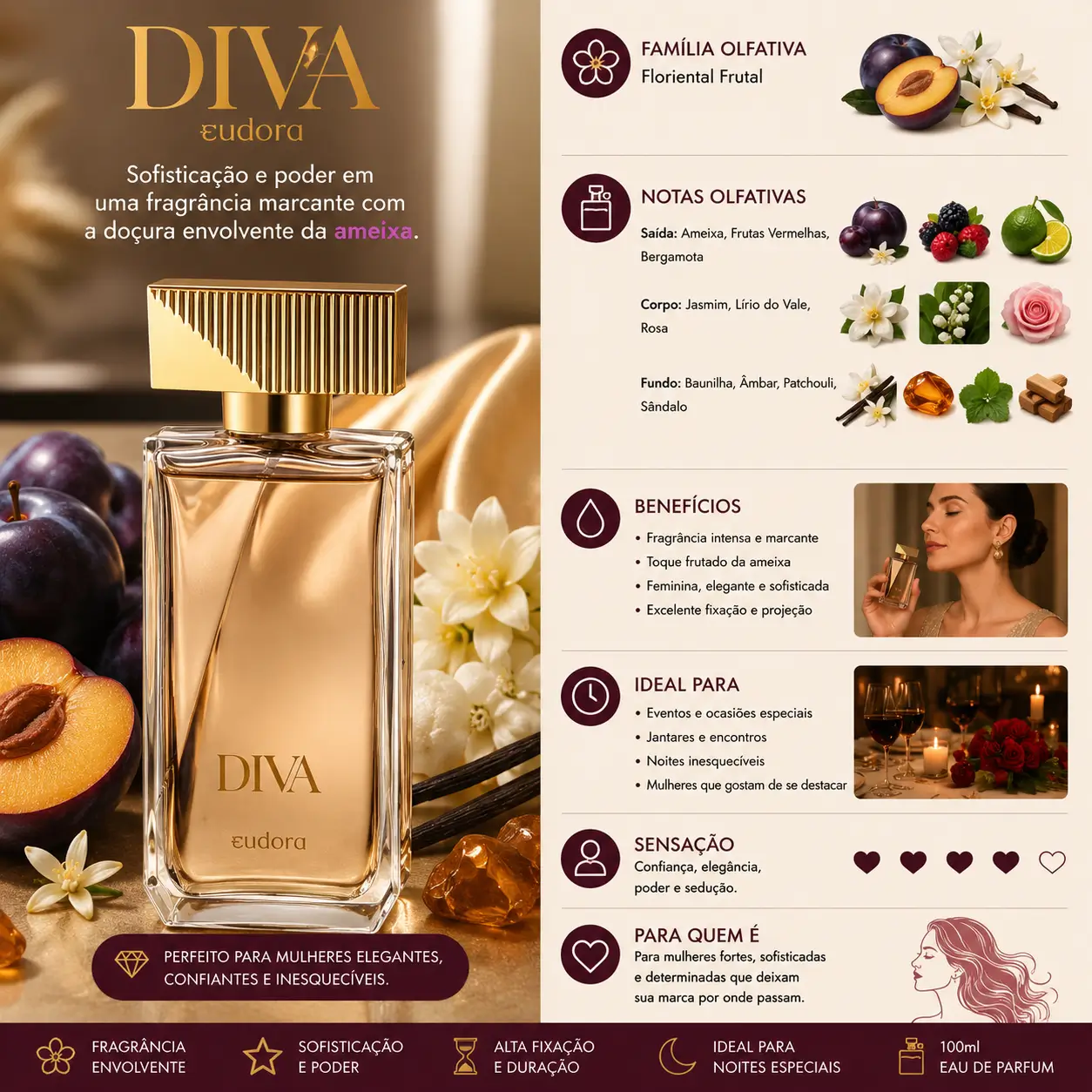 Perfume Diva Eudora com destaque para notas de ameixa em cenário sofisticado com elementos florais e amadeirados, representando perfumes com cheiro de ameixa.