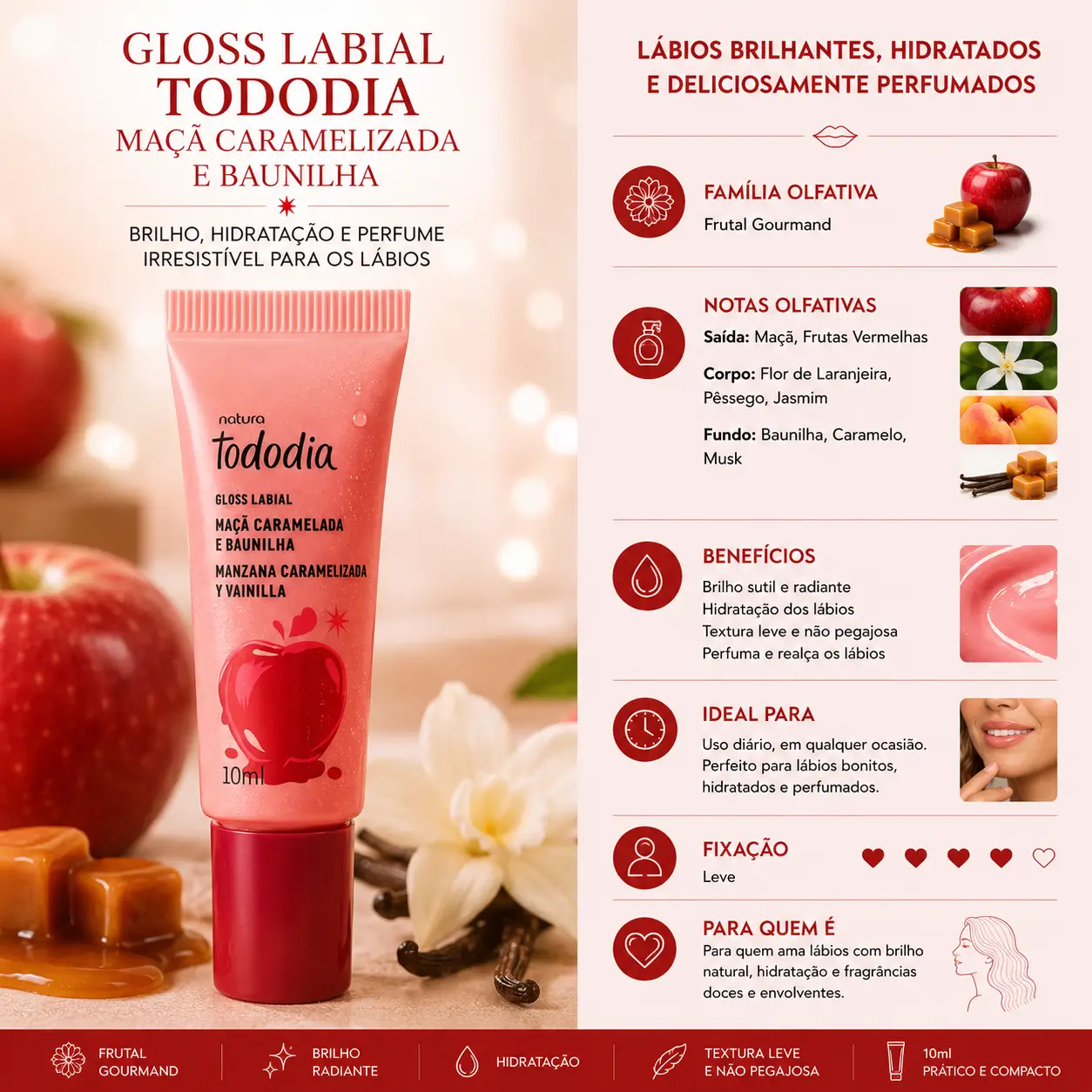 Gloss labial Tododia Maçã Caramelada e Baunilha em embalagem rosa, com fragrância doce e efeito hidratante para os lábios