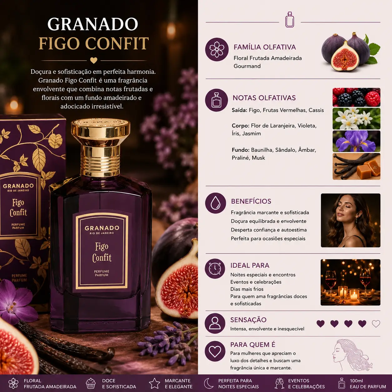 Perfume Granado Figo Confit com frasco elegante em cenário sofisticado com figo, flores e elementos gourmand