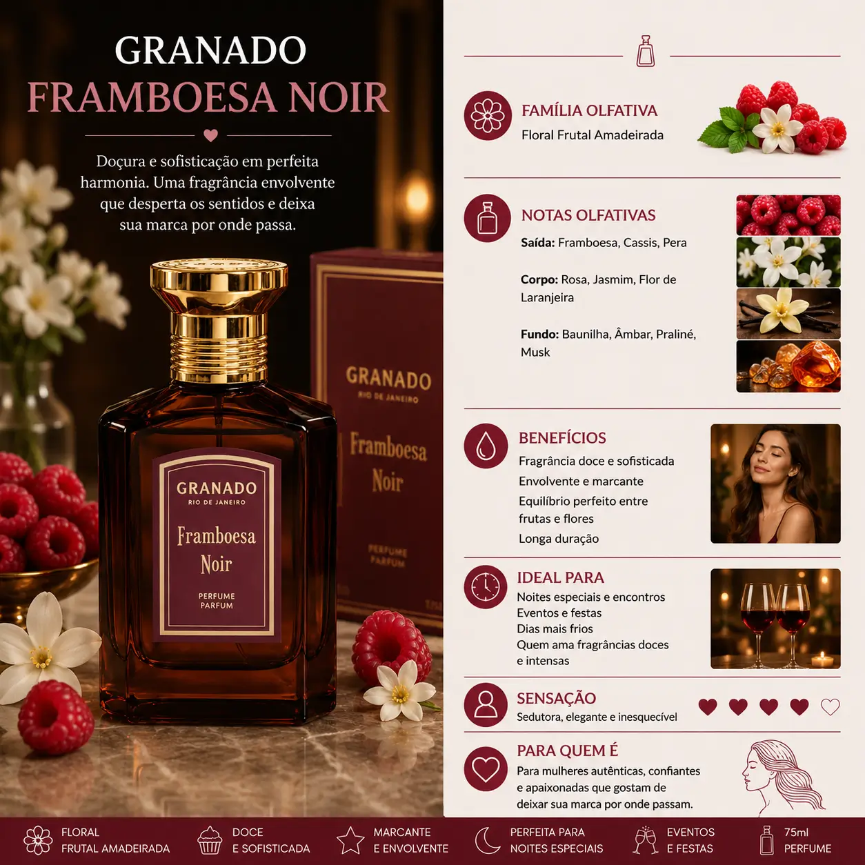 Granado Framboesa Noir em cenário sofisticado com framboesas e flores, fragrância doce e marcante