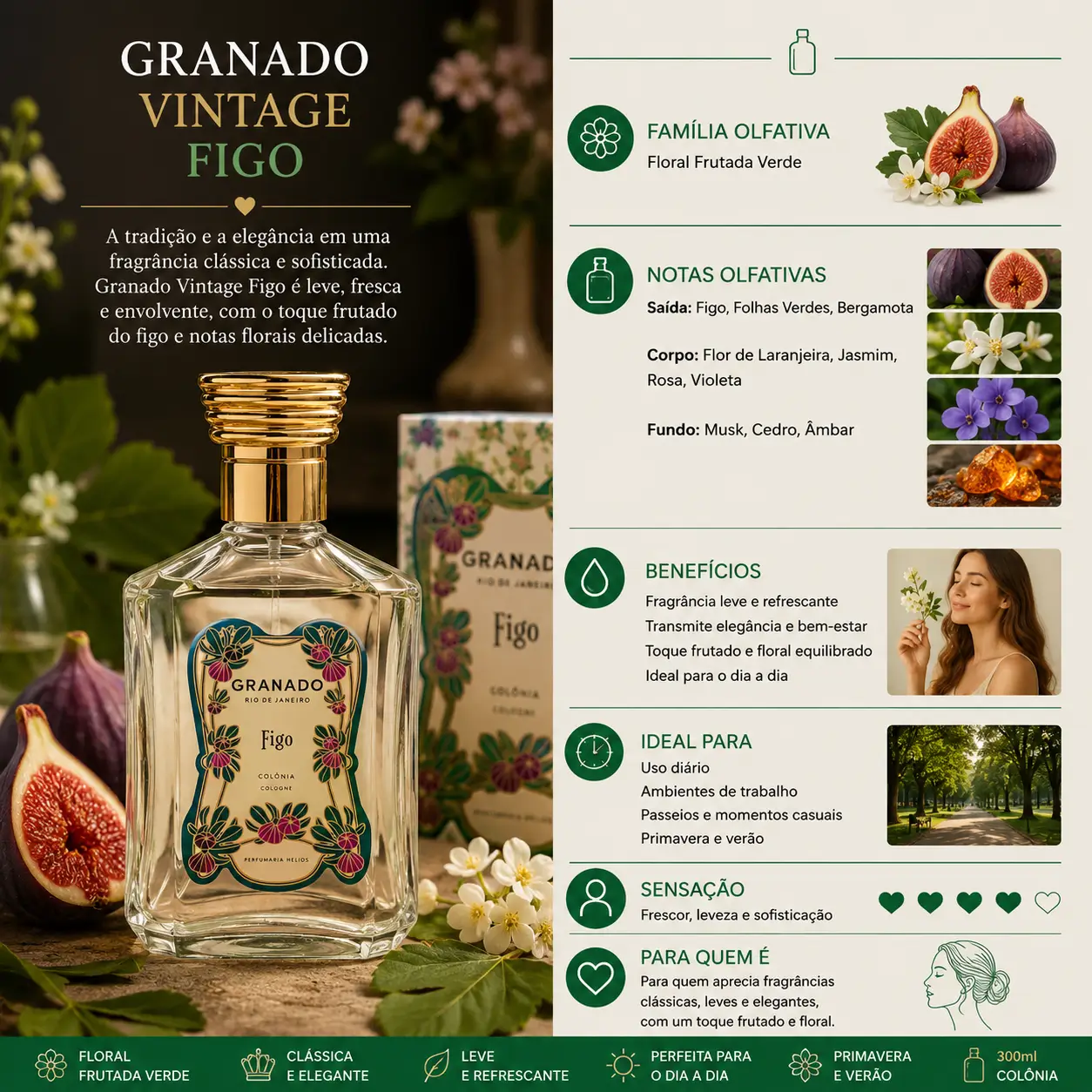 Granado Figo Confit perfume em cenário com elementos naturais da fragrância, ideal para análise Granado Figo Confit Vale a Pena