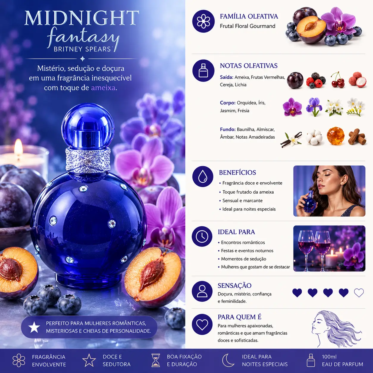 Perfume Midnight Fantasy Britney Spears com notas de ameixa, apresentado em cenário sofisticado com frutas e flores que remetem a perfumes com cheiro de ameixa.
