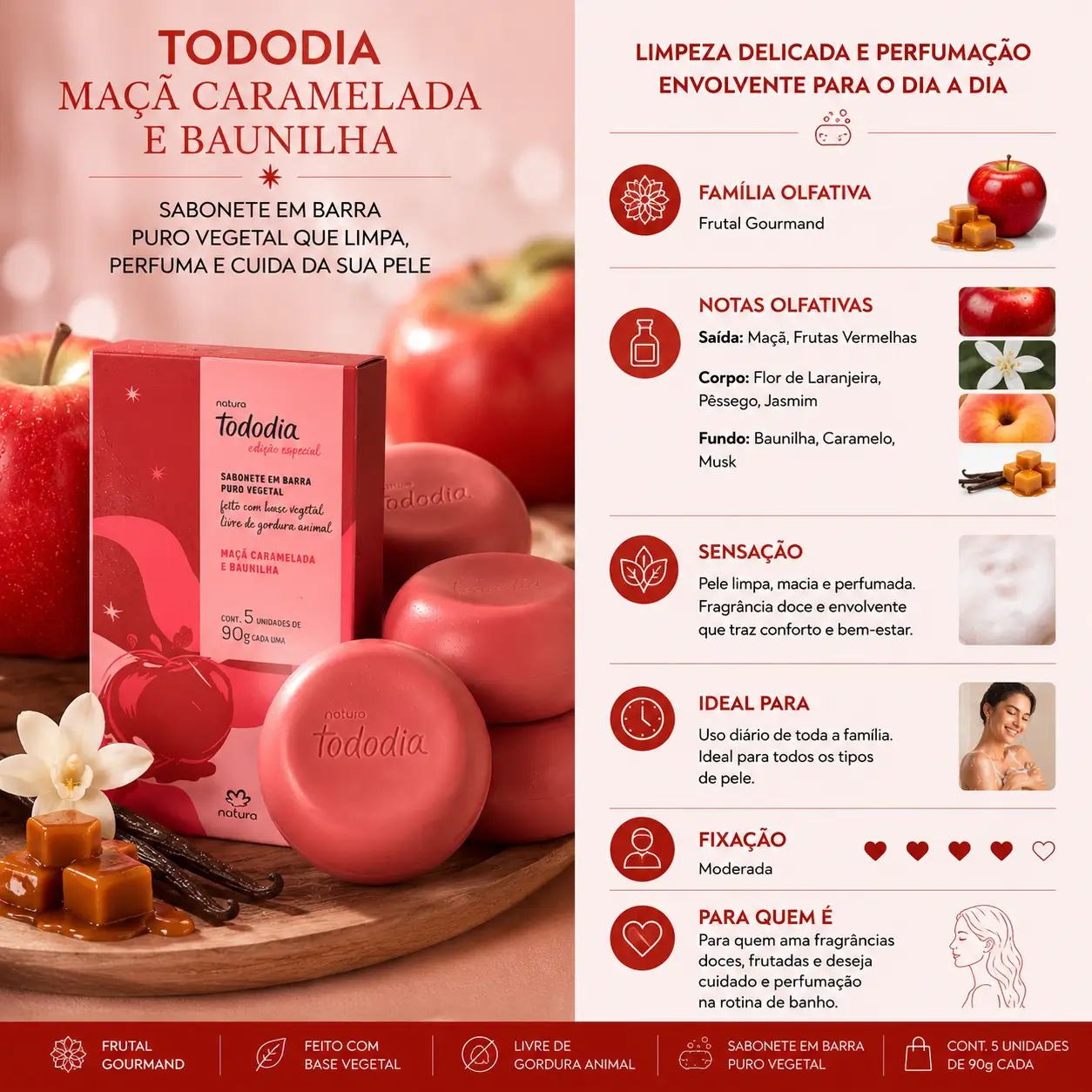 Sabonete em barra Tododia Maçã Caramelada e Baunilha com embalagem e unidades sobre superfície, fragrância doce e envolvente