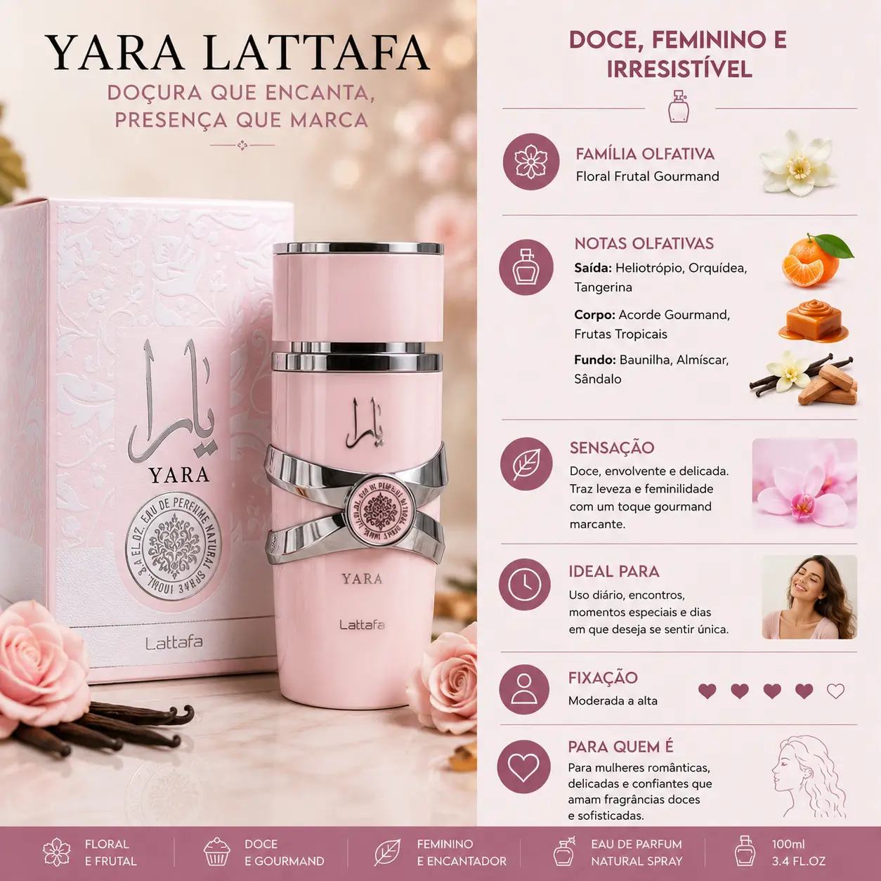 Perfumes árabes femininos para o frio Yara Lattafa com embalagem rosa elegante e notas doces e florais
