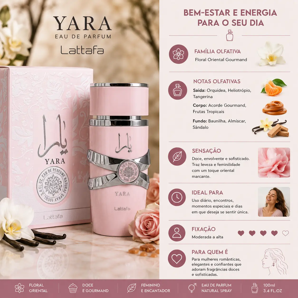Perfume Yara Eau de Parfum Lattafa em frasco rosa elegante com notas florais e gourmand, ideal para perfumes femininos elegantes para o frio